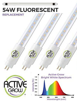 Active Grow LED T5 Bulb Product Review
